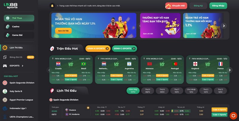 cá cược thể thao hấp dẫn tại uk88